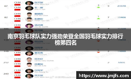南京羽毛球队实力强劲荣登全国羽毛球实力排行榜第四名